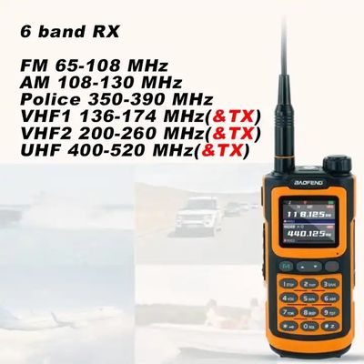 Durable Two Way Waterproof Walkie Talkie Ham Radio Baofeng UV-20M VHF UHF
