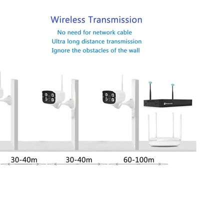 1080P 4CH WiFi Wireless Camera System White Color With CMOS Sensor