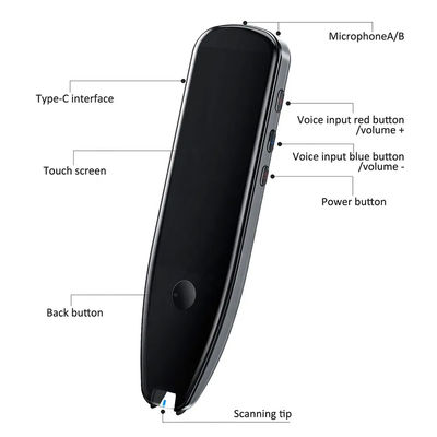 Translation Pen Scan X5 Pro Translator Voice Translator Device