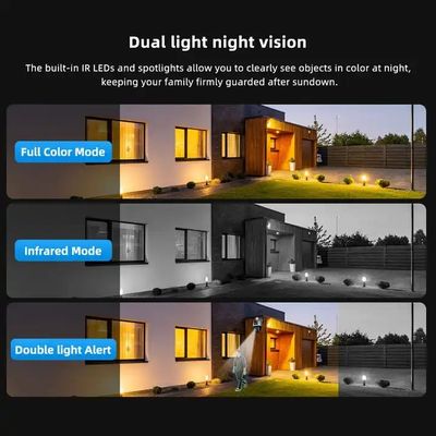 4MP 4G Cctv Security Ip Camera Outdoor Dual Lens Network Camera
