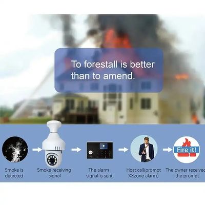 V380 Pro E27 1080P Smart Light Bulb Camera With Smoke Detection Alarm Function Night Vision