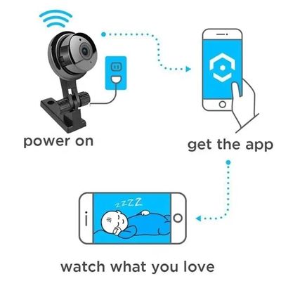 Night Vision Security IP 1080p Wireless Wifi Camera