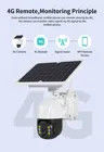 Solar Camera Wifi Outdoor 1080P PIR Human Detection Wireless Surveillance IP Cameras With Solar Panel