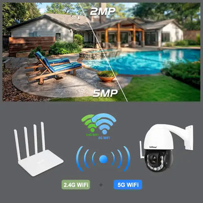 SriHome SH040 1920P Two-Way Audio NVR4.7mm~94mm 20x Optical Zoom Lens Waterproof IP66 WiFi Home Company Security Safety
