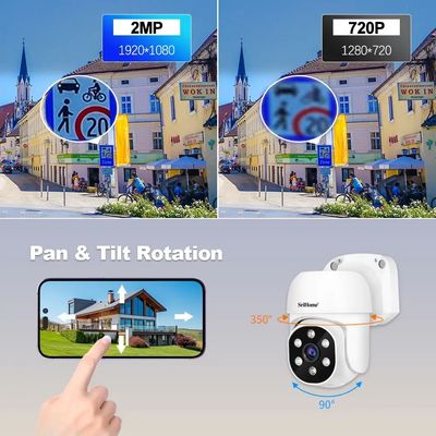 4CH DVR Kit Surveillance System IP Camera 2 MP XVR Cctv System