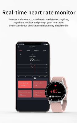 1.28 Inch IP68 Sport Watches Waterproof 240*240 IPS Body Temperature+ Blood Oxygen For Men Women