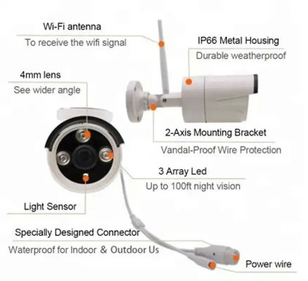 CCTV System 1536P 1080P NVR wifi Outdoor 2MP AI IP Camera Security System Video Surveillance LCD monitor Kit