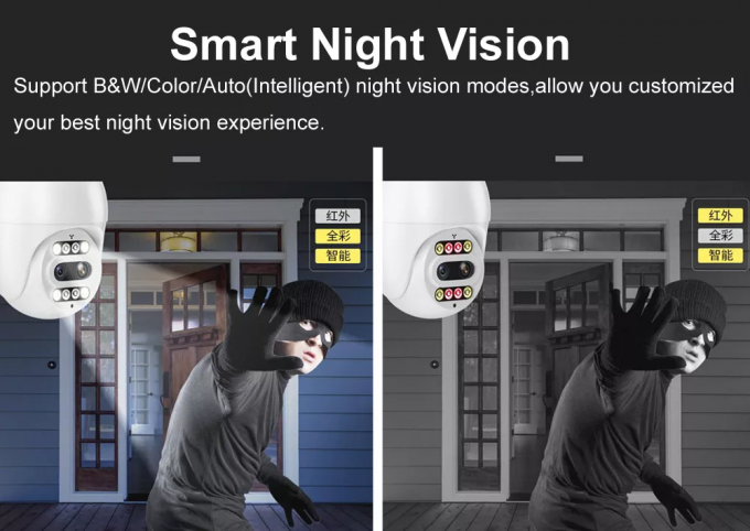 Carecam Pro 10X Zoom Dual Lens Night Vision Camcorder Security Wireless Wifi Cctv Camera