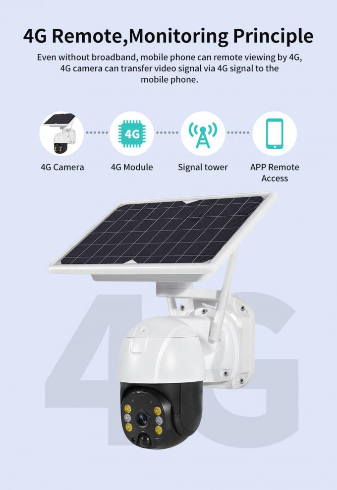 SD Card Solar Powered PTZ Camera , Outdoor 4G Security Camera With Solar Panel 0